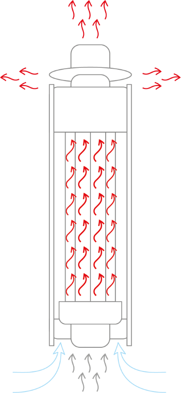 slide