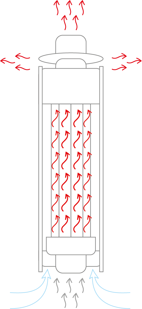 slide
